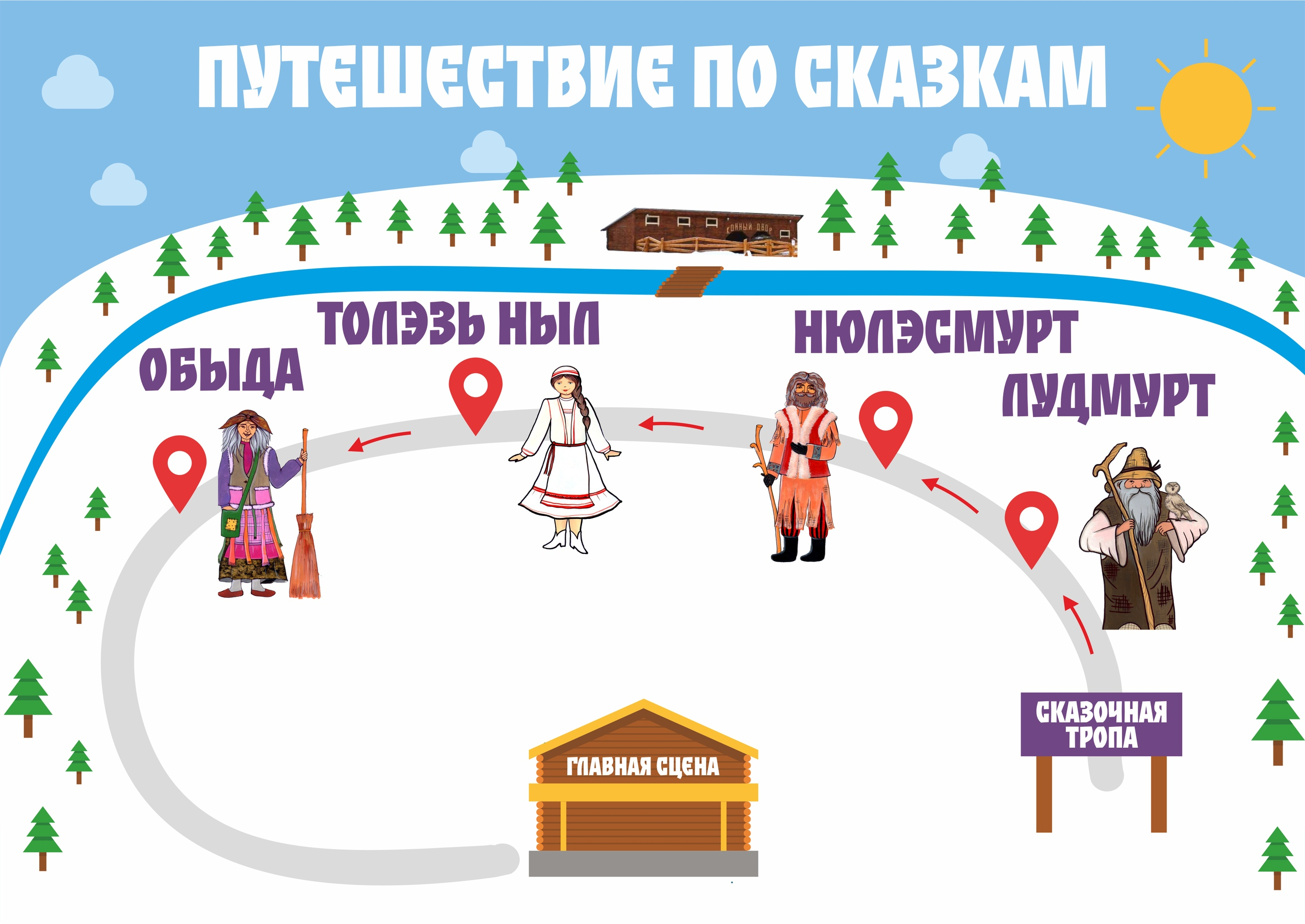 Сказочные герои. Схема Усадьбы Тол Бабая Сказочные герои. Схема Усадьбы Тол Бабая
